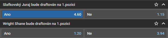 Tip na vstupní draft NHL 2022 [7.7. a 8.7.] - Juraj Slafkovský, Shane Wright kurzy