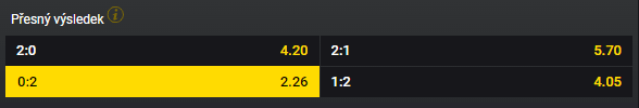 Tip na tenis Golubic vs. Krejčíková živě v 2. kole Wimbledonu 2022 [čtvrtek, 30.6.]