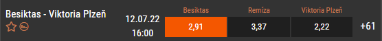 Tip na Besiktas vs Viktoria Plzeň v přátelském zápase