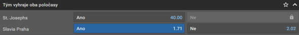 Tip na St Joseph's vs Slavia v předkole Konferenční ligy 21.7.2022