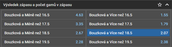 Tip na výsledek semifinále WTA Prague Open [30.7.2022] Bouzková vs. Nosková živě online