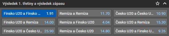 Tip na hokej Finsko U20 - Česko U20 [11.8.] MS juniorů v hokeji 2022 živě online live stream