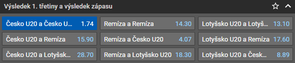 Tip na hokej Česko U20 - Lotyšsko U20 na MS juniorů 2022 [15.8.] živě online live stream