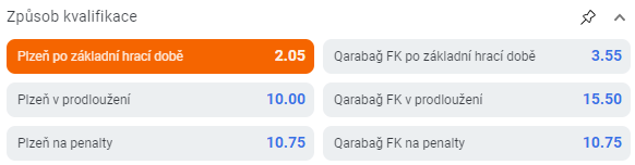 Tip na Plzeň vs Karabach v odvětě o postup do LM