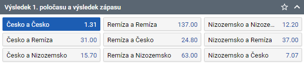 Tip na Česko vs Nizozemsko na ME v basketbale 2022