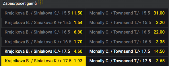 Tip na tenis: Čtyřhra ženy finále dnes - Krejčíková/Siniaková vs. McNally/Townsend živě [11.9.] live stream online