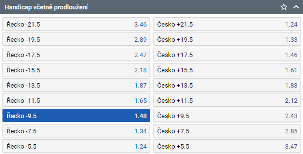 Tip na Česko vs Řecko na ME v basketbale 2022.png