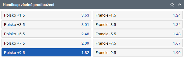 Tip na Polsko vs Francie na ME v basketbale 2022