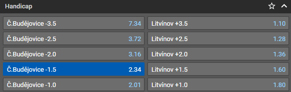 Tip na hokej: 4. kolo extraligy ELH 2022/23 HC Motor České Budějovice vs. HC Verva Litvínov živě [20.9.] online live stream