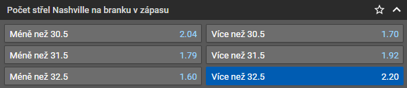 Tip na hokej: NHL v Praze 2022 - Nashville Predators vs. San Jose Sharks [7.10., 1. zápas] online live stream