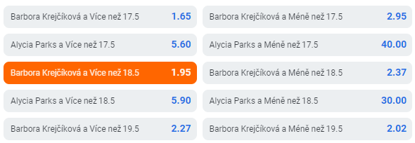 Tip na tenis: 3. kolo WTA Ostrava Open 2022 Krejčíková vs. Parks živě [7.10. čtvrtfinále] live stream online