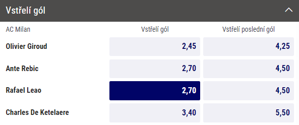 Tip na AC Milán vs Juventus 8.10.2022