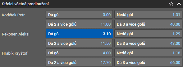 Tip na hokej: 13. kolo extraligy ELH 2022/23 HC Motor České Budějovice vs. HC Škoda Plzeň živě [20.10.] online live stream