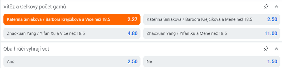 Tip tenis Krejčíková a Siniaková na WTA Finals (Turnaj mistryň 2022) živě - druhý zápas Krejčíková-Siniaková vs Yang-Xu.png