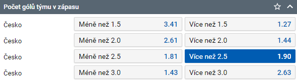 Tip na hokej: Česko vs. Švédsko dnes na Karjala Cup 2022 [10.11.] živě online live stream