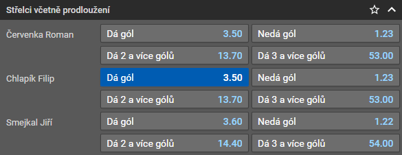 Tip na hokej: Česko vs. Švýcarsko dnes na Karjala Cup 2022 [13.11.] živě online live stream