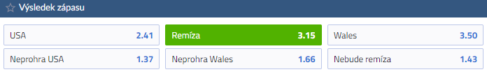 Tip na USA vs Wales na MS ve fotbale 2022
