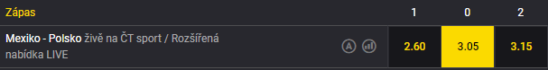 Tip na zápas Mexiko vs Polsko na MS v Kataru