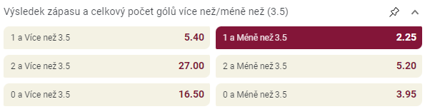 Tip na Švýcarsko vs Kamerun na MS ve fotbale 2022 v Kataru