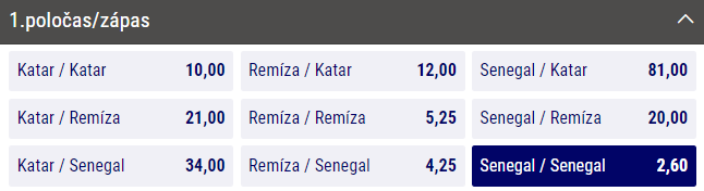 Tip na Katar vs Senegal na MS ve fotbale 2022