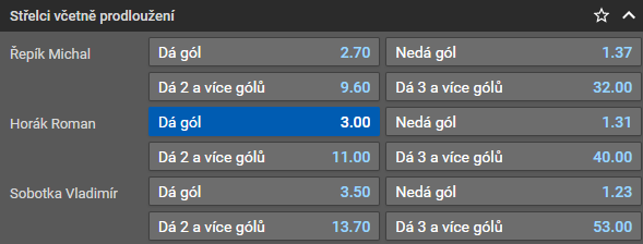 Tip na výsledek: Hokej Tipsport extraliga - 9. kolo 2022/23 - Bílí Tygři Liberec vs Sparta Praha dnes živě v livestreamu online