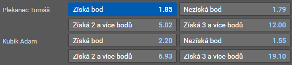 Tip na hokej 29. kolo Tipsport extraligy 2022/23 - HC Kometa Brno vs. Rytíři Kladno dnes [20.12] kde sledovat živě - online live stream zdarma