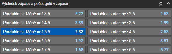 Tip na hokej 30. kolo Tipsport extraligy 2022/23 - HC Pardubice vs. BK Mladá Boleslav dnes [22.12.] kde sledovat živě - online live stream zdarma