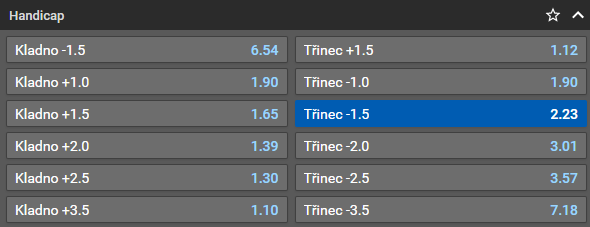 Tip na hokej 32. kolo Tipsport extraligy 2022/23 - Kladno vs Třinec dnes [28.12.] kde sledovat živě - online live stream zdarma?