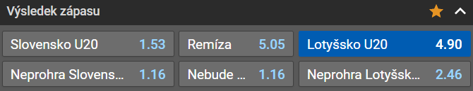 Tip na zápas Slovensko vs Lotyšsko na MS v hokeji U20 2023