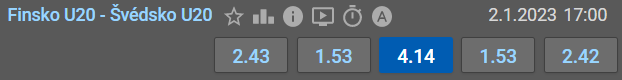 Tip na Finsko vs Švédsko na MS v hokeji U20 2023
