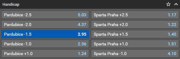 Tip na hokej 32. kolo Tipsport extraligy 2022/2023 - Pardubice Sparta dnes [10.1.] kde sledovat živě - online live stream zdarma