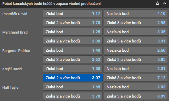 Tip na hokej: NHL 2022/2023 živě Boston Bruins vs Philadelphia Flyers dnes [16.1.2023] online live stream zdarma - Čech David Krejčí hraje tisící zápas v NHL