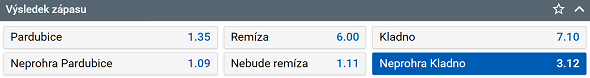 Tip na hokej Dynamo Pardubice vs. Rytíři Kladno v 40. kole TELH 22. 1. 2023