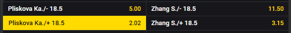 Karolína Plíšková vs. Shuai Zhang - Australian Open 2023 (osmifinále)