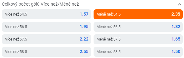 Tip na výsledek MS v házené 2023: čtvrtfinále Norsko vs. Španělsko živě dnes [25.1.] online