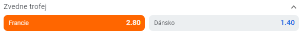 Tip na finále MS v házené mužů 2023: Dánsko vs. Francie dnes [29.1.2023] online live stream živě zdarma