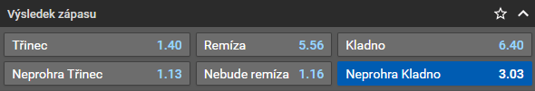 Tip na hokej: 45. kolo extraligy TELH 2022/2023 Třinec - Kladno živě dnes [5.2.] kde sledovat online live stream zdarma