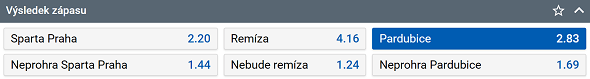 Tip na hokej Sparta Praha vs. Dynamo Pardubice v 45. kole TELH 5. 2. 2023