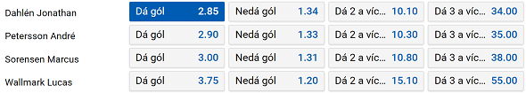 Tip na hokej Česko vs. Švédsko v úvodním zápase Švédských hokejových her (9. 2. 2023)