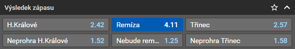 Tip na hokej - dohrávka 8. kola Tipsport extraligy 2022/2023 - Hradec Králové vs. Třinec dnes [13.2.] kde sledovat živě - online live stream zdarma?