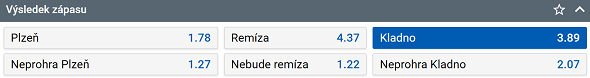 Tip na hokej Škoda Plzeň vs. Rytíři Kladno v 47. kole TELH (17. 2. 2023 od 17:30 na TV Tipsport)