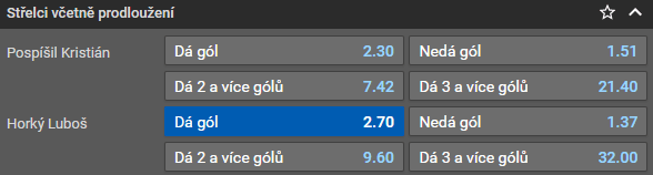 Tip na hokej - 48. kolo Tipsport extraliga 2022/2023 - Kometa Brno vs Mladá Boleslav dnes [19.2.] kde sledovat živě - online live stream zdarma?