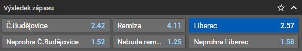 Tip na výsledek - hokej: 49. kolo Tipsport extraligy 2022/2023 - České Budějovice vs. Liberec dnes [22.2.] kde sledovat živě - online live stream zdarma?