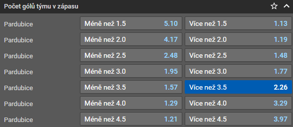 Tip na výsledek - hokej: 49. kolo Tipsport extraligy 2022/2023 - Pardubice vs Kometa Brno dnes [24.2.] kde sledovat živě - online live stream zdarma?