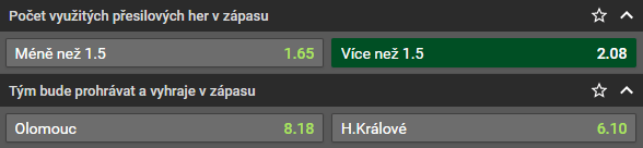 Tip na výsledek - hokej: 49. kolo Tipsport extraligy 2022/2023 - Olomouc vs. Hradec Králové dnes [24.2.] kde sledovat živě - online live stream zdarma?