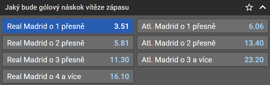 Tip na zápas Real vs Atlético v La Lize 25.2.2023