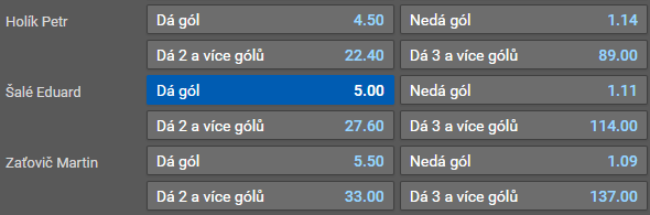 Tip na výsledek - hokej: 50. kolo Tipsport extraligy 2022/2023 - Kometa Brno vs Olomouc dnes [26.2.] kde sledovat živě - online live stream zdarma?