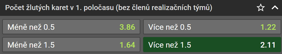 Tip na Marseille vs PSG v Ligue 1 26.2.2023