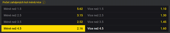 Tip na MMA zápas Jones vs. Gane na UFC 285 (4. 3. 2023, sledujte livestream zdarma na Fortuna TV)