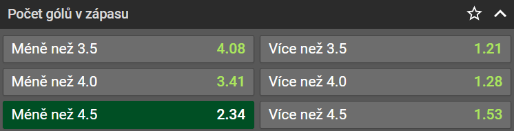 Tip na 1. čtvrtfinále Chance ligy Vsetín vs Jihlava